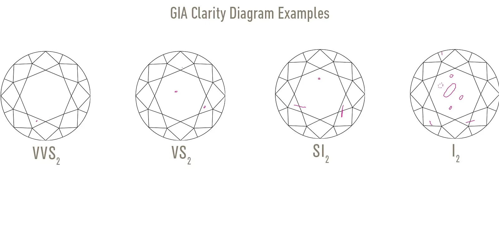 ClarityDiagram.jpg